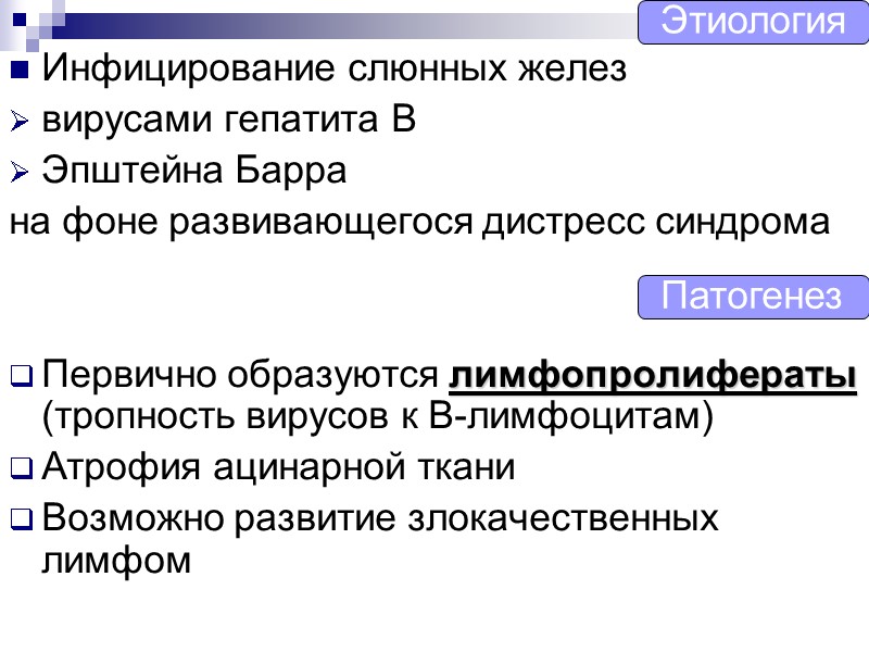 Инфицирование слюнных желез вирусами гепатита В  Эпштейна Барра на фоне развивающегося дистресс синдрома